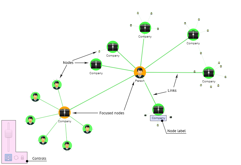 d3 force directed graph example d3 charts examples Kellydli