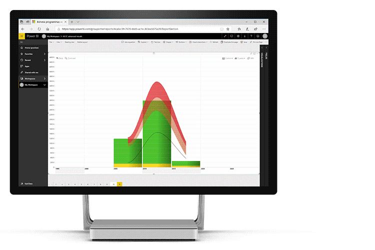 Drill Down Timeseries PRO Drill Down Visuals for Microsoft Power BI
