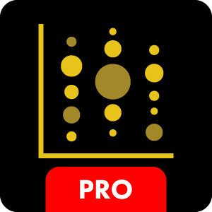 Drill Down Categorical Bubble PRO for Microsoft Power BI