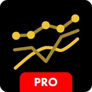 Drill Down Bubble Visual for Microsoft Power BI