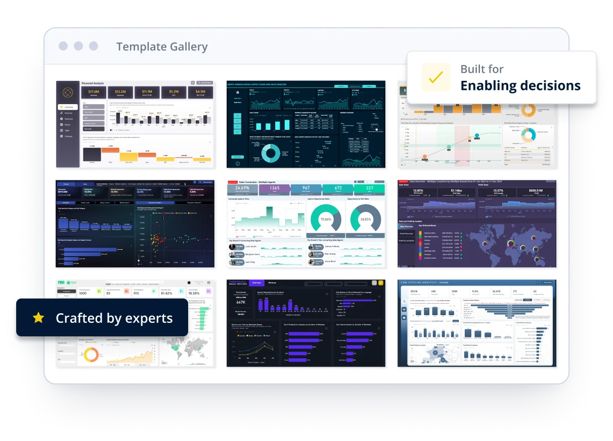 Templates by experts