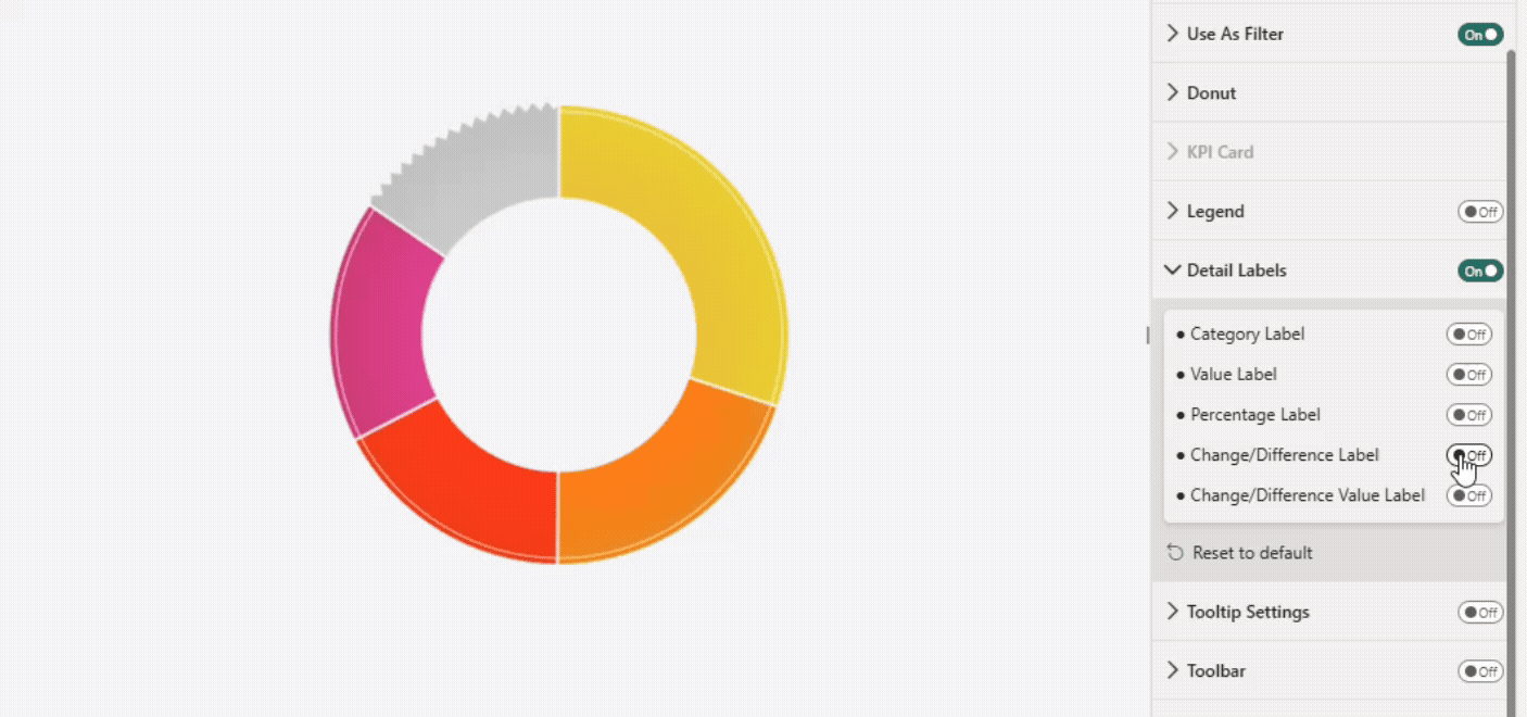 Change/Difference Label Toggle