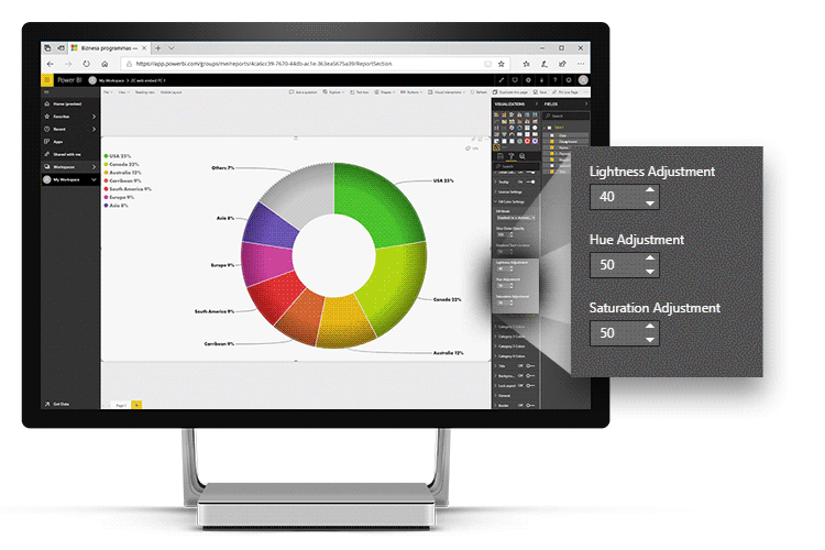donut-custom-visual-by-zoomcharts-gradient-hue donut-custom-visual-by-zoomcharts-gradient-hue