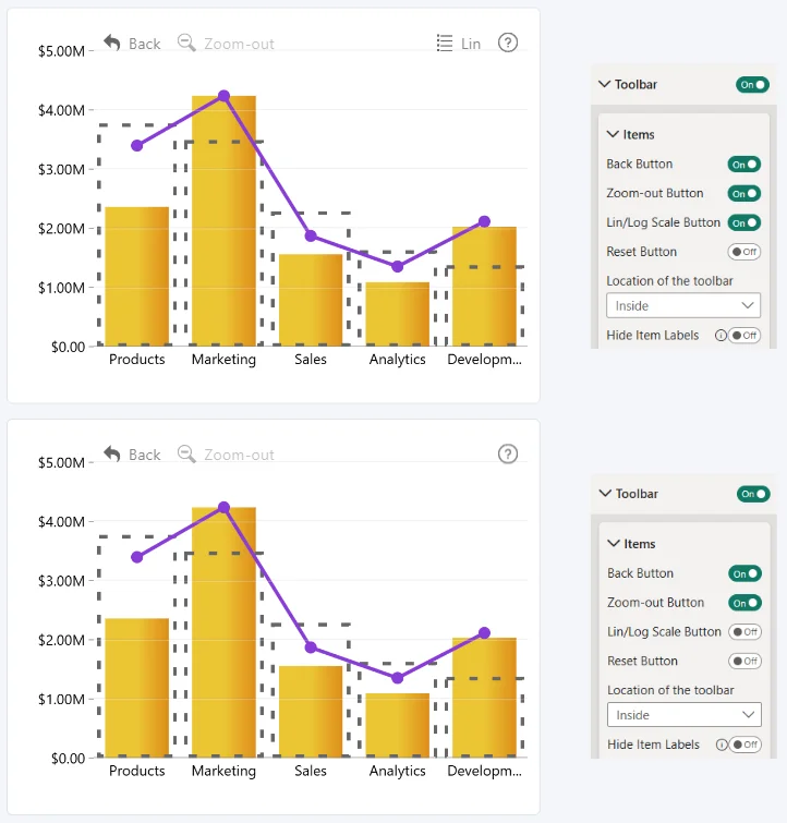 Combo Toolbar Lin/Log Scale example