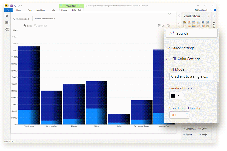 ZoomCharts Drill Down Visuals for Power BI Turn your reports into