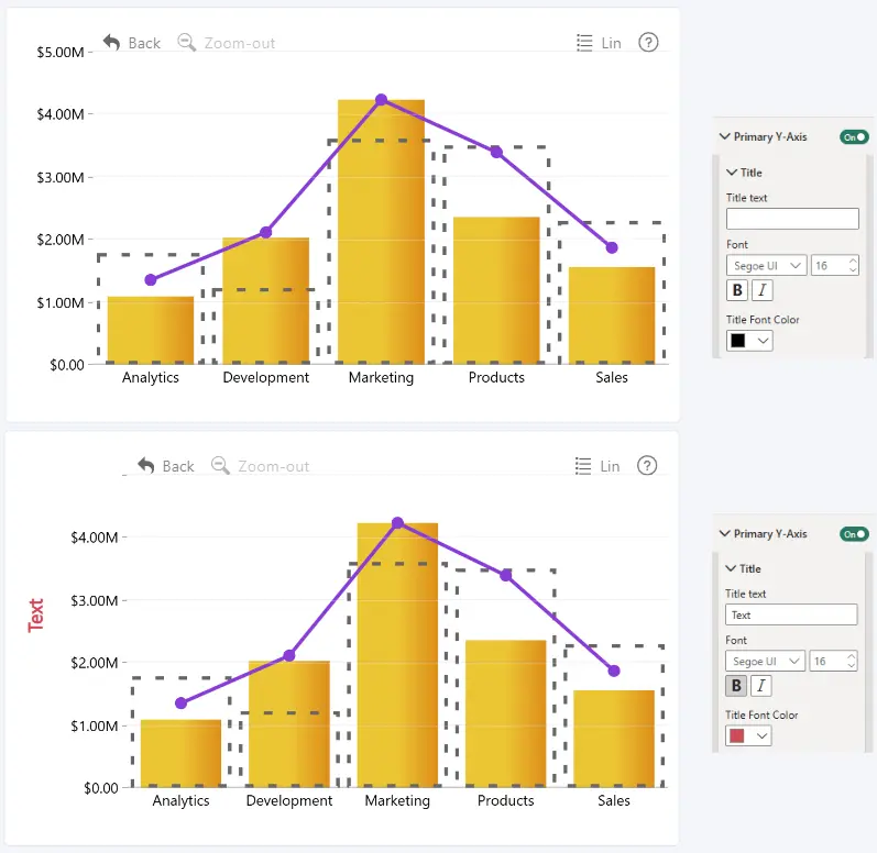 Drill Down Combo PRO Primary Y-Axis Title settings