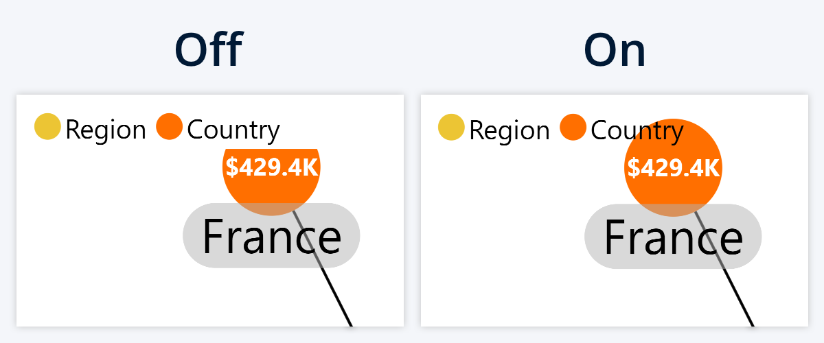 zoomcharts-network-legend-floating