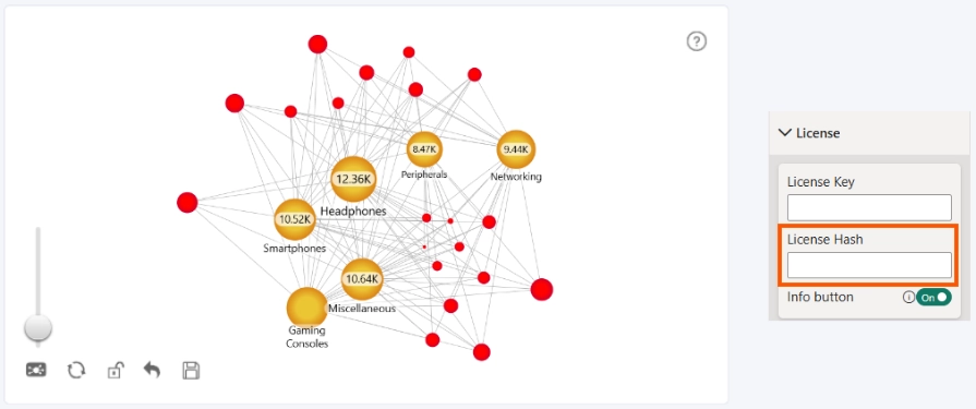 Network: License Hash License Hash