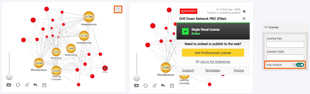 Network: Info Button Info Button