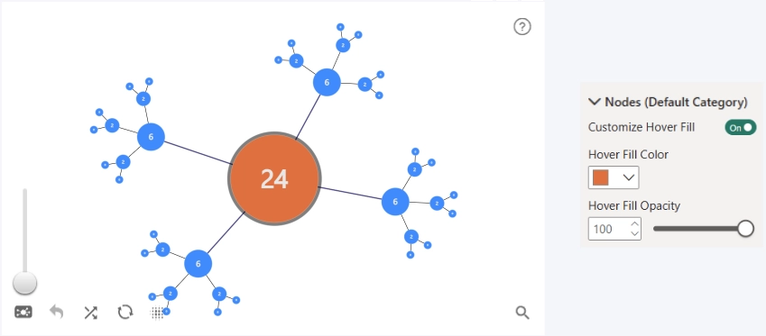 Graph: Customize Hover Fill Customize Hover Fill