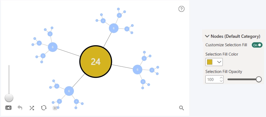 Graph: Customize Selection Fill Customize Selection Fill