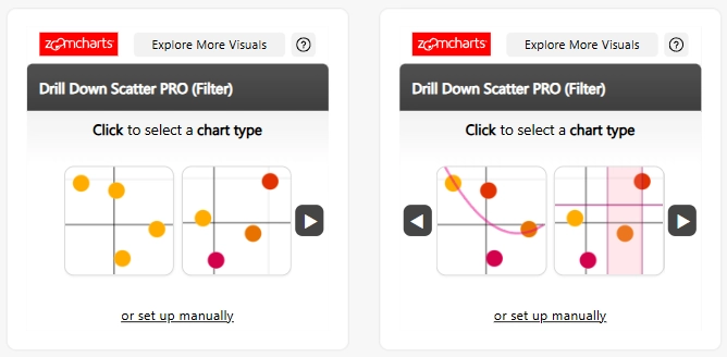 Scatter: Inital Setup Inital Setup