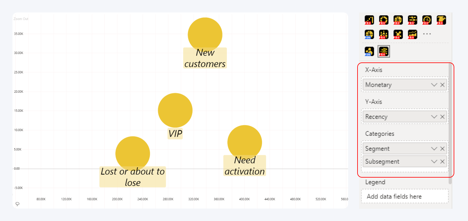 scatter-chart