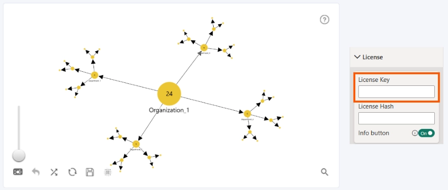 Graph: License Key License Key