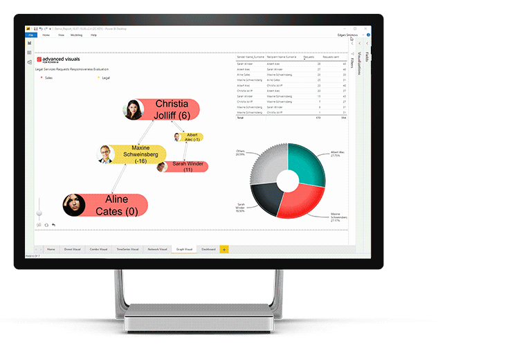 Crosschart filtering Microsoft power bi custom visuals