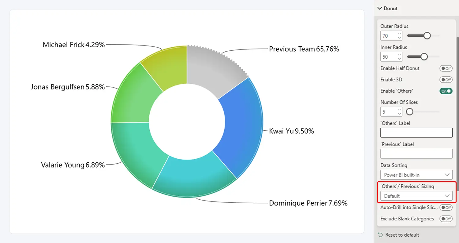 Others/Previous Sizing - Default