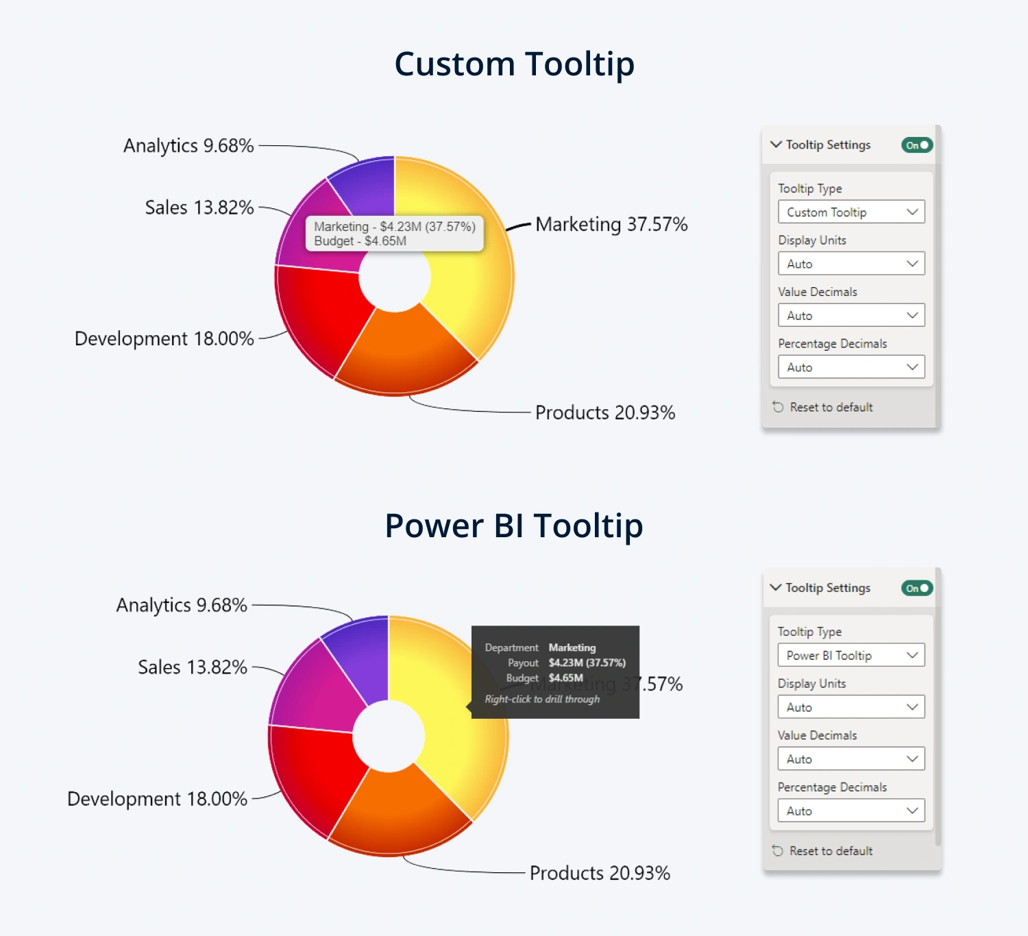 custom_vs_powerbi_tooltips