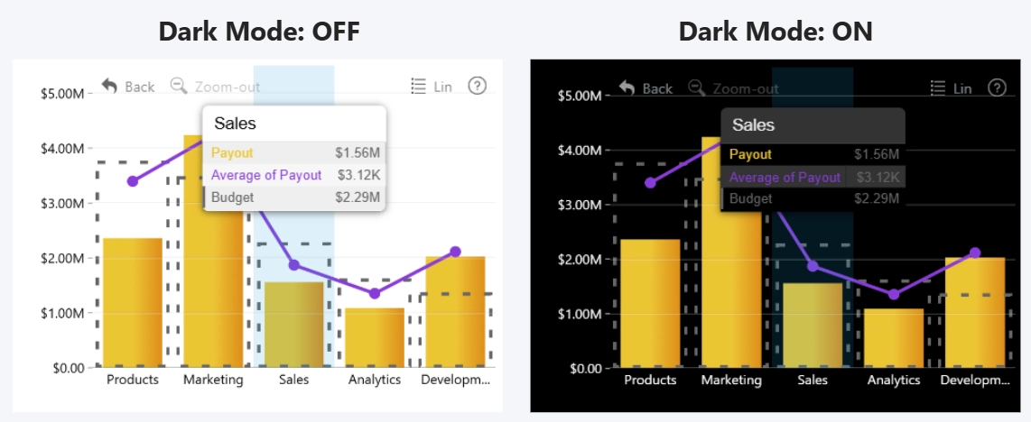Combo: Dark Mode Combo Dark Mode example
