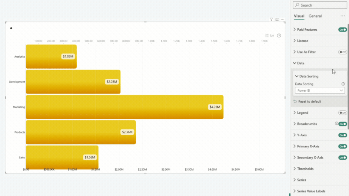 Combo Bar: Data Sorting Data Sorting