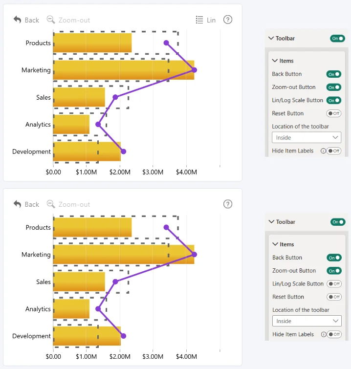 Combo Bar: Lin/Log Scale Button (Toolbar) Combo Bar Toolbar Lin/Log Scale example