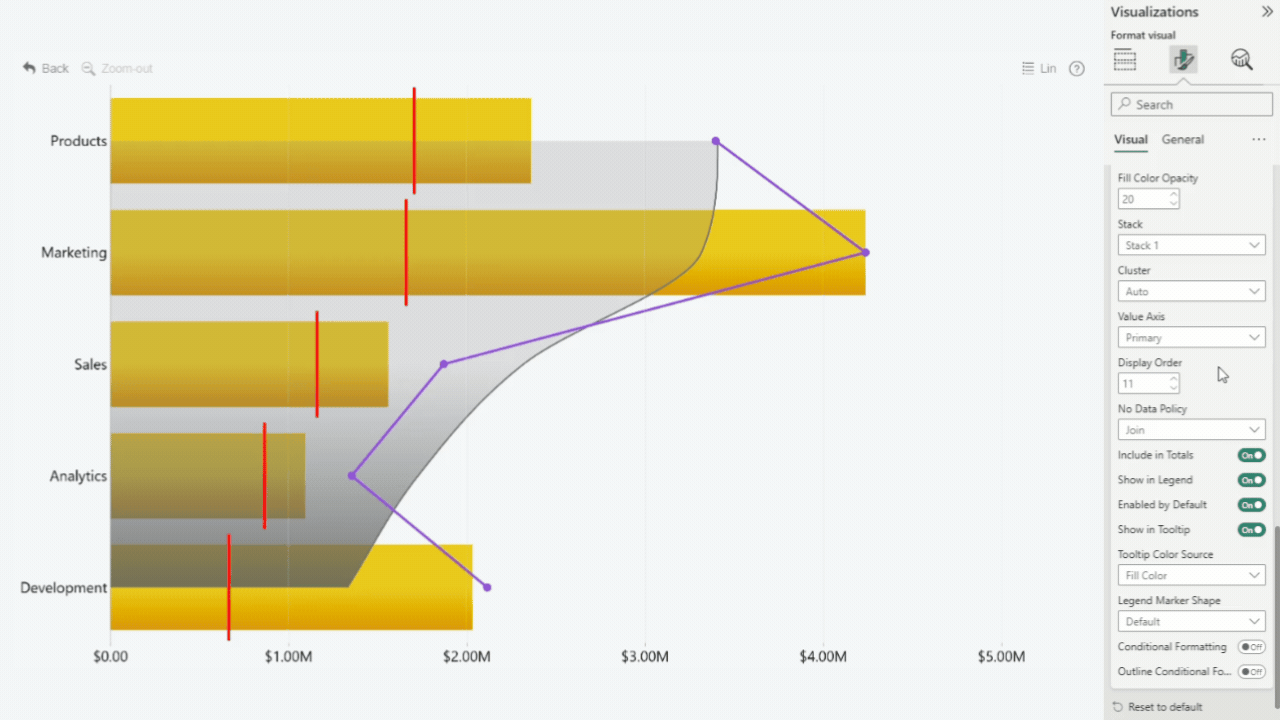 Display Order (Series Defaults)