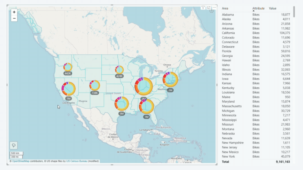 Select location to filter data