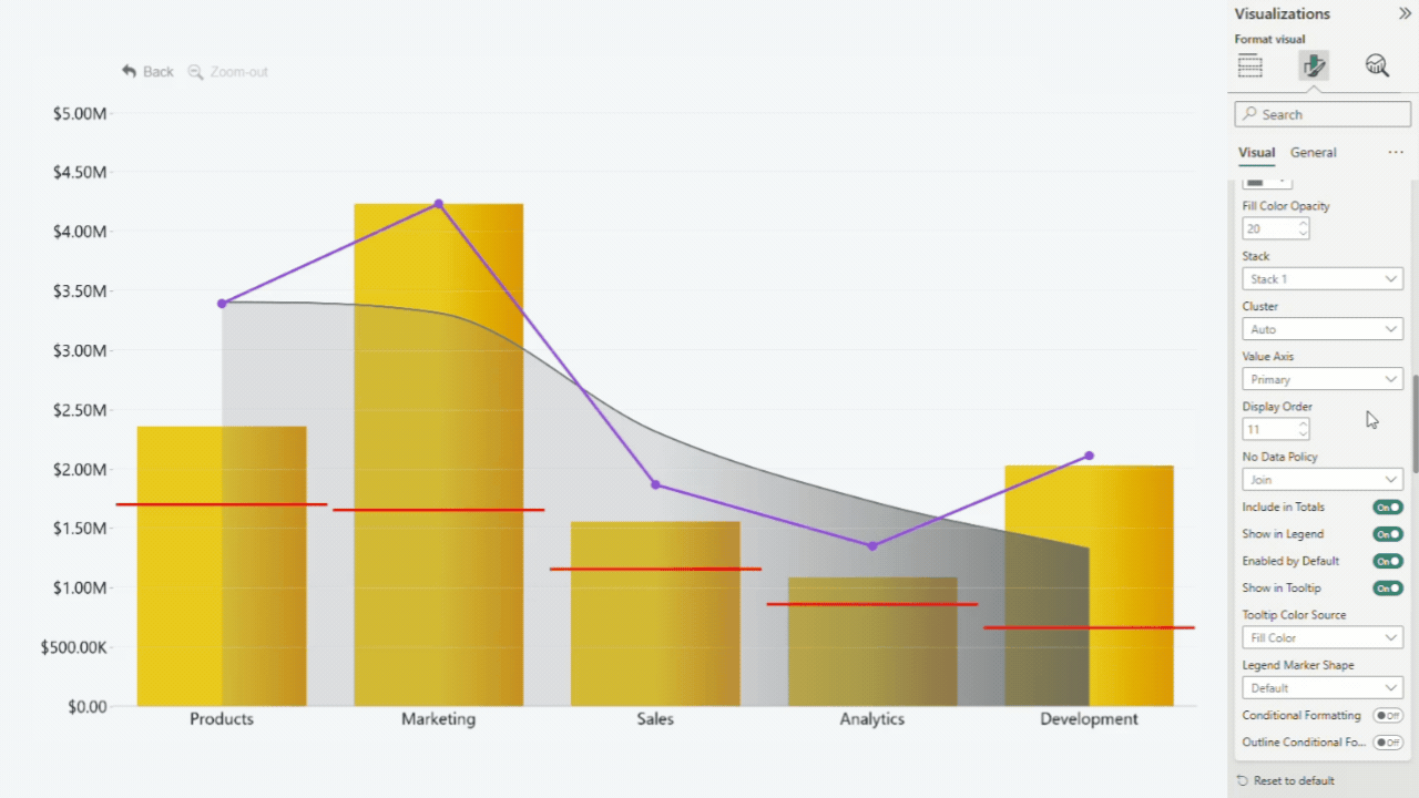 Display Order (Series Defaults)