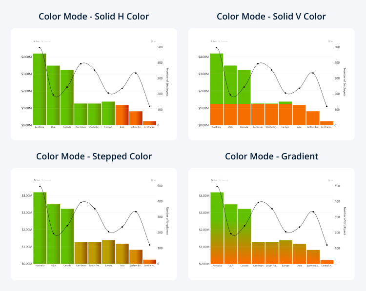 color_mode