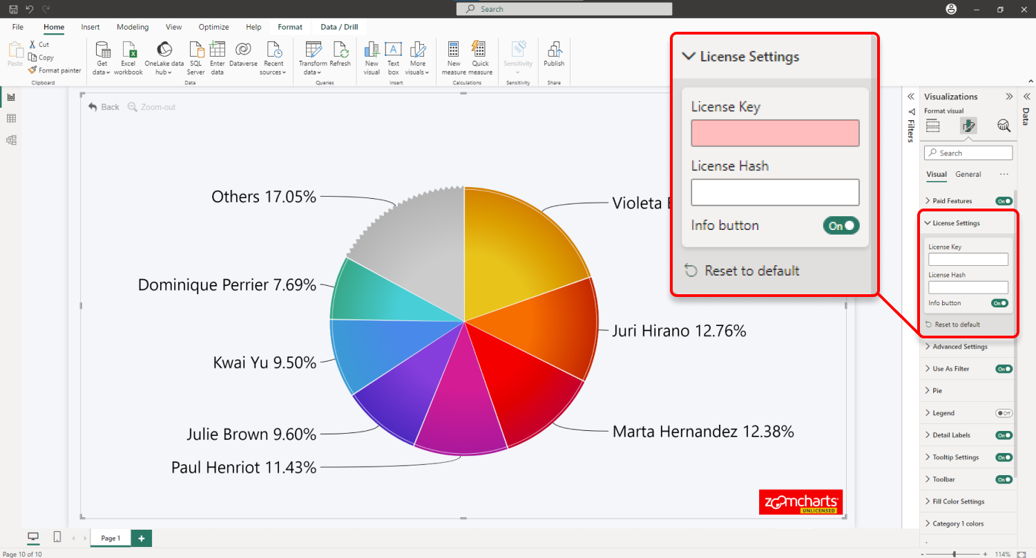 ZoomCharts Drill Down Visuals for Power BI Turn your reports into