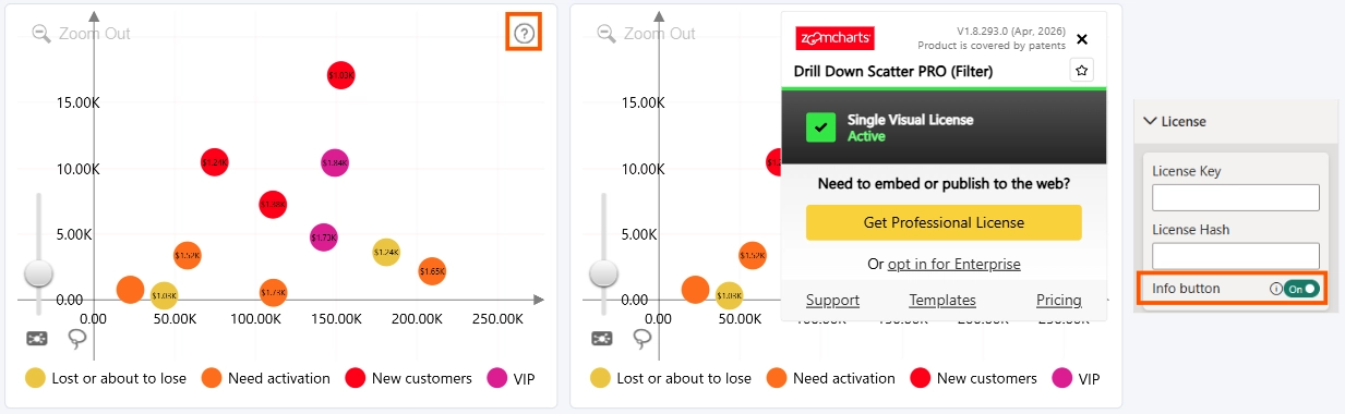 Scatter: Info Button Info Button