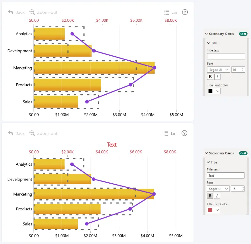 Combo Bar: Title (Secondary X-Axis) Drill Down Combo Bar PRO Secondary X-Axis Title settings