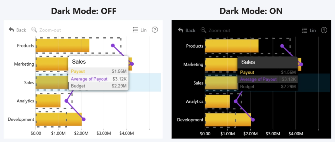 Combo Bar: Dark Mode Combo Bar Dark Mode example