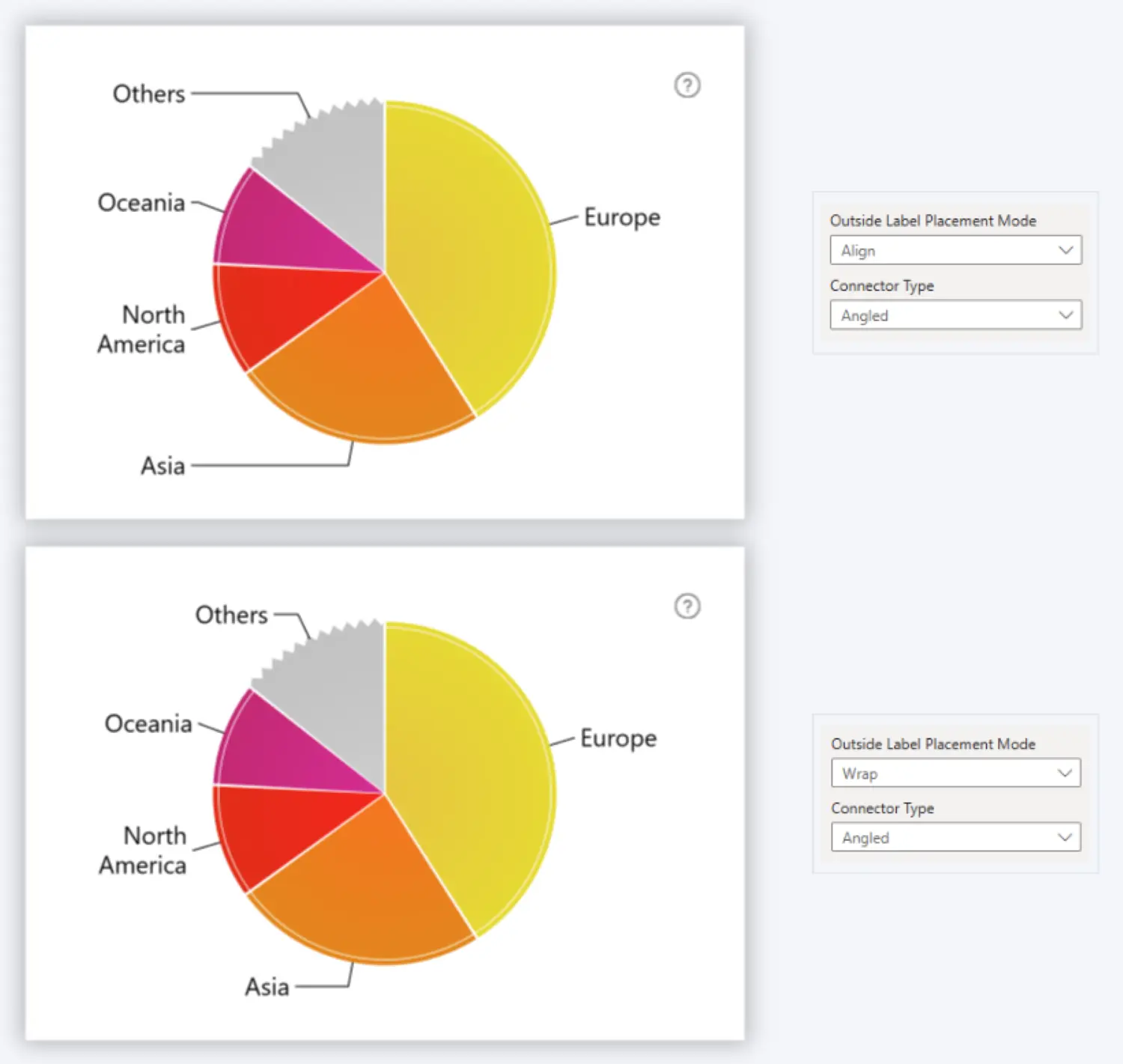 pie-label-placement-mode