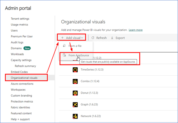 organizational-visuals