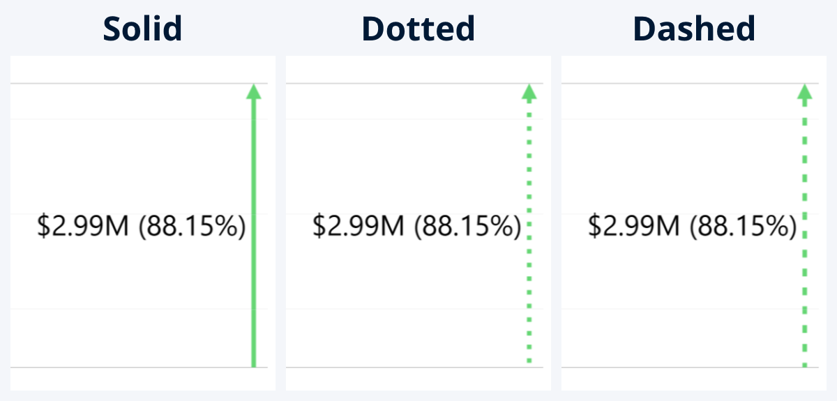 change-threshold-arrow-line-type