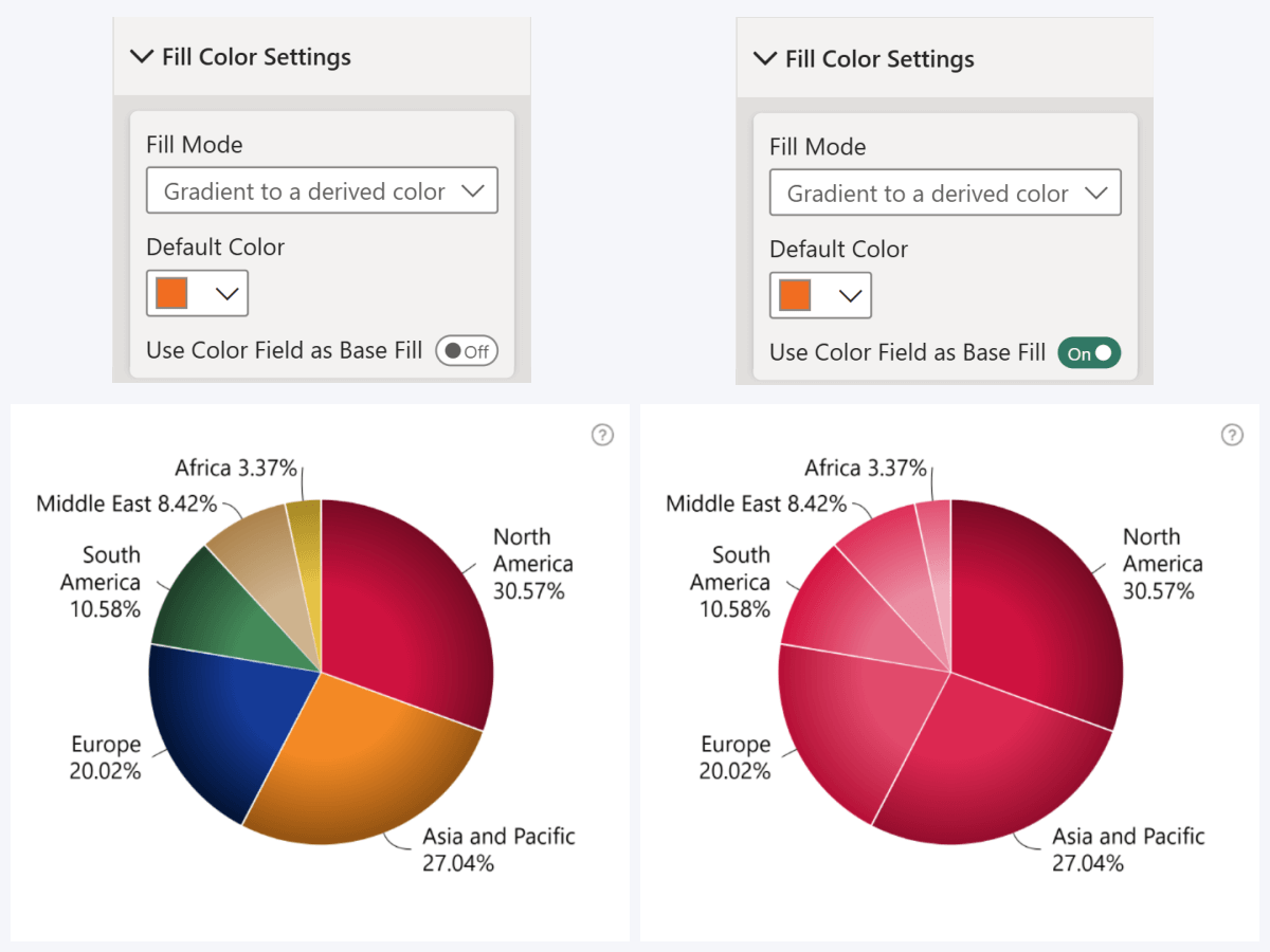 zoomcharts-pie-color-field-as-base-fill