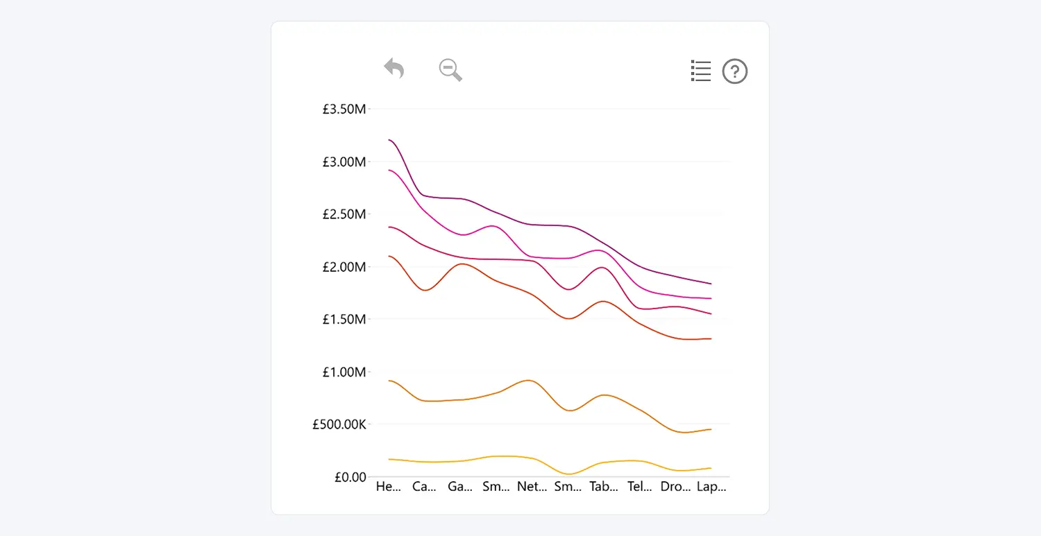 Collapse Toolbar Labels
