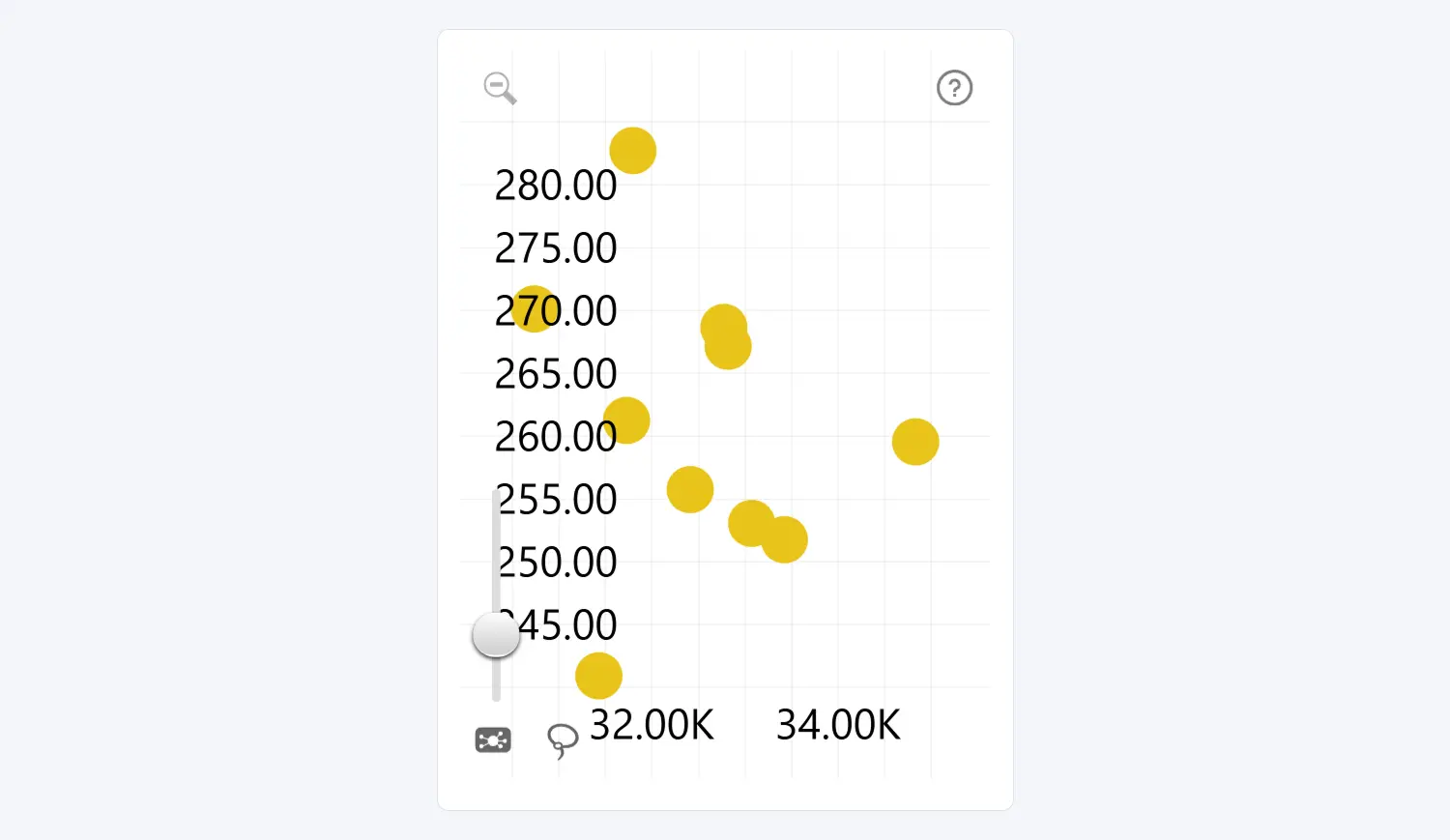 Collapse Toolbar Labels