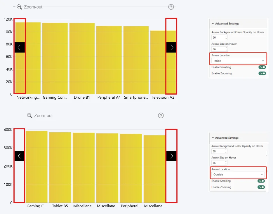 Navigation Arrow Location