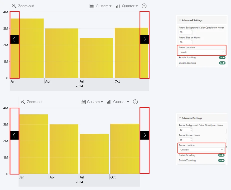 Navigation Arrow Location