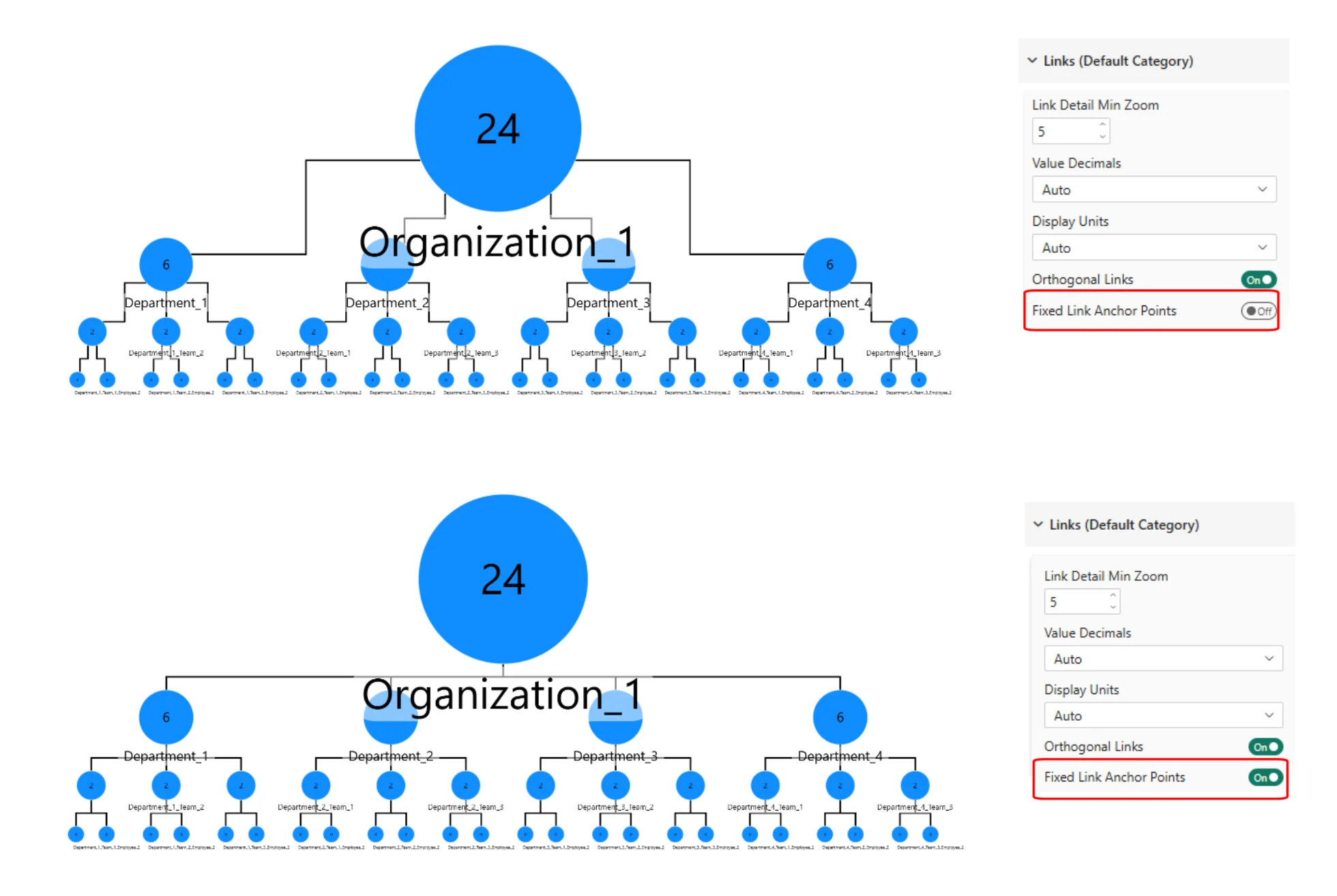 Fixed Link Anchor Points