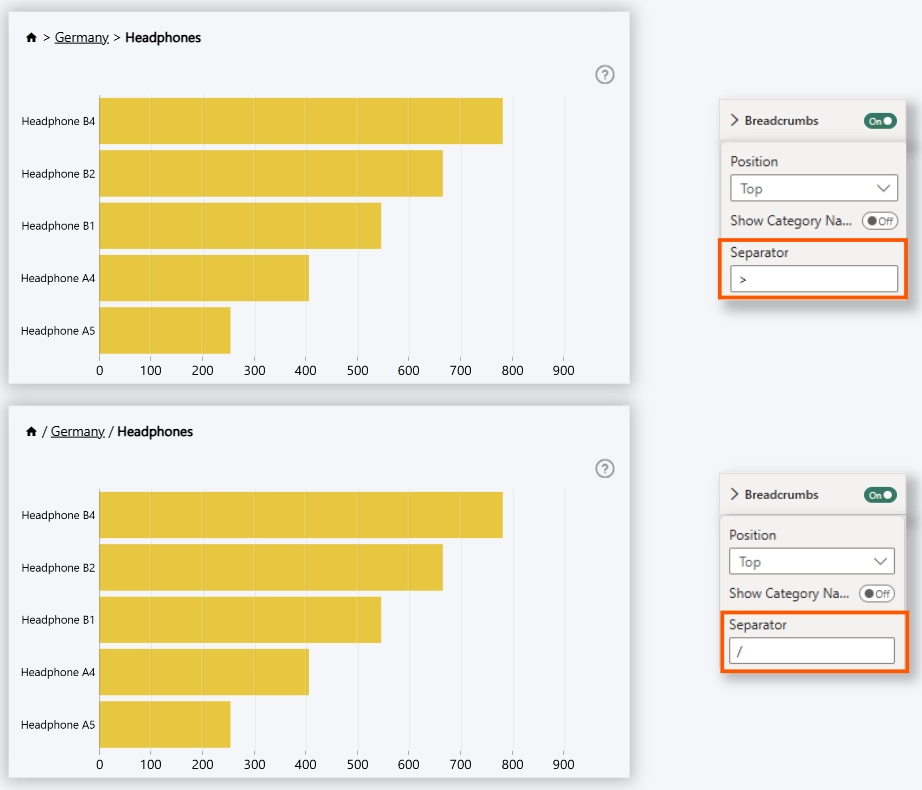 Breadcrumbs Separator