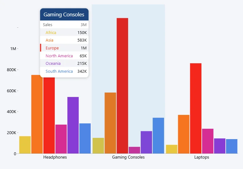 Customize Tooltip Style