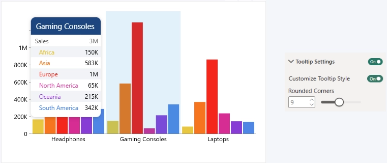 Rounded Corners - Rounded