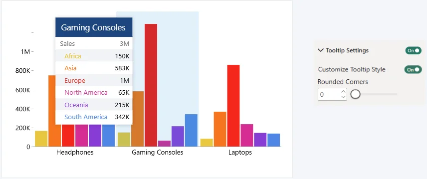 Rounded Corners - Sharp