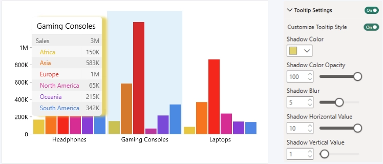 Tooltip Shadow - Custom