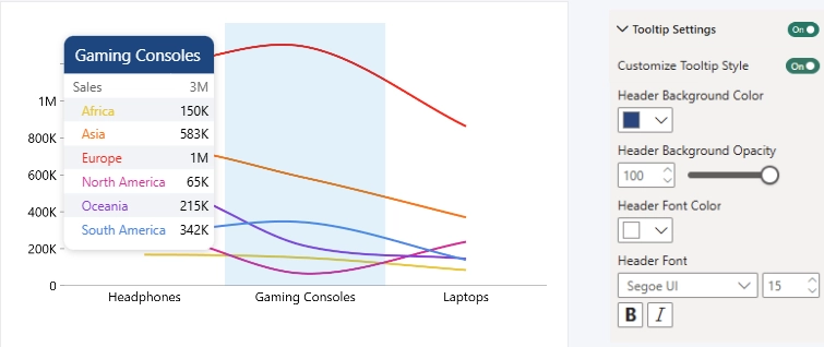 Tooltip Header Settings - Custom