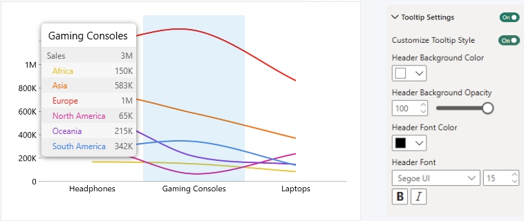 Tooltip Header Settings - Default