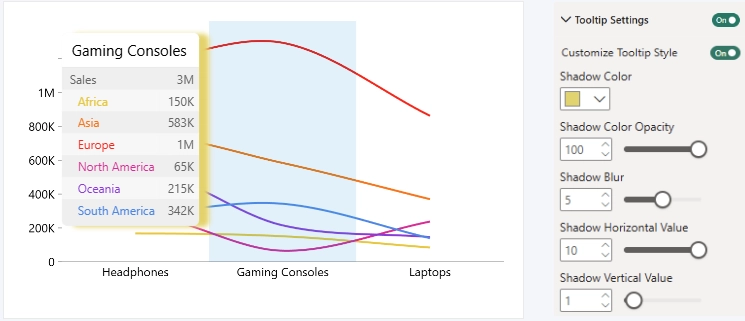 Tooltip Shadow - Custom