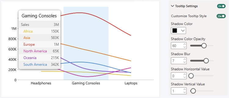 Tooltip Shadow - Default